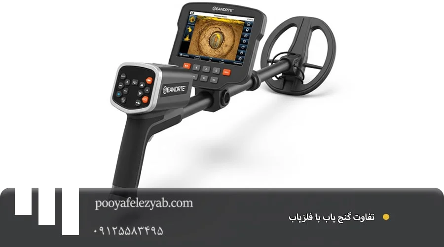 قیمت پیشرفته ترین دستگاه گنج یاب تصویری